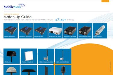 Mobile Mesh Network Antennas