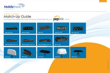 Mobile Mesh Network Antennas