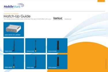 Mobile Mesh Network Antennas