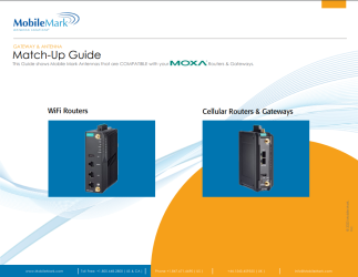 Mobile Mesh Network Antennas